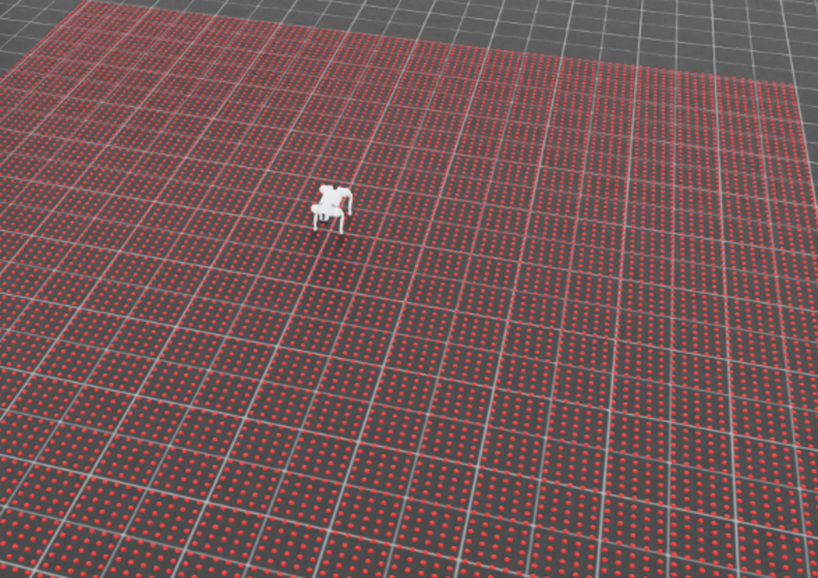 Unitree Go2 reinforcement learning walking policy
